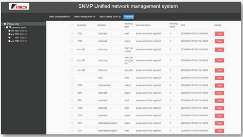 NMS Network Management Server PA
