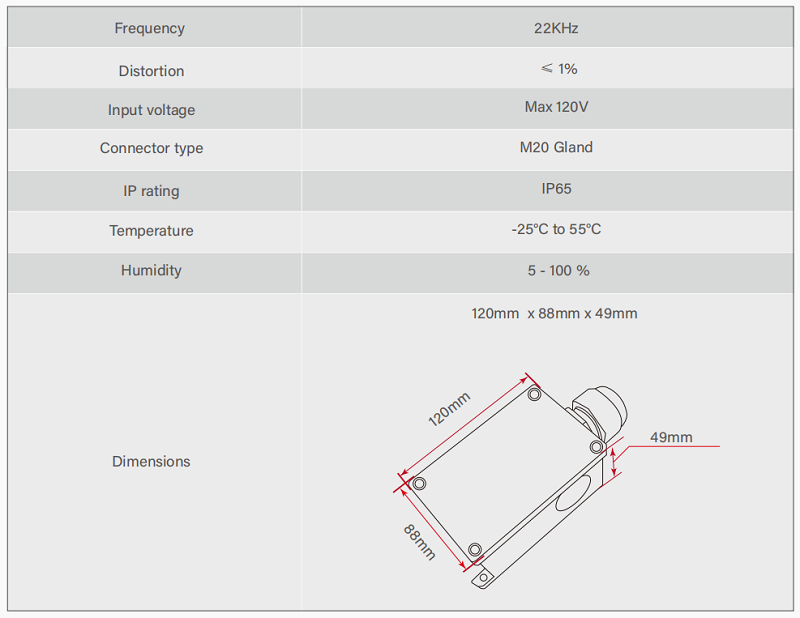 Line End Detector specification 
