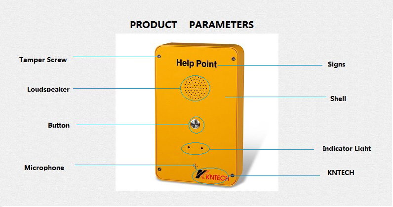 help point description