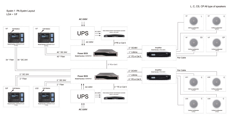 kntech pa system