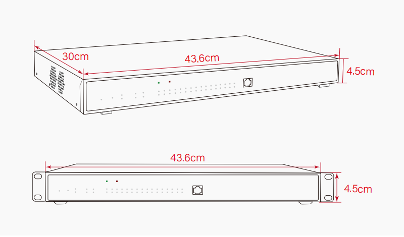 gateway size