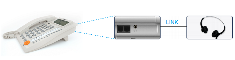 basic analogue telephone knm62