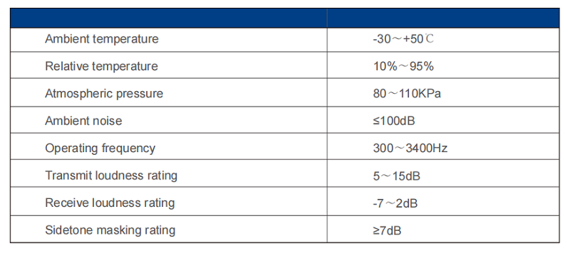 handset T4 Specification