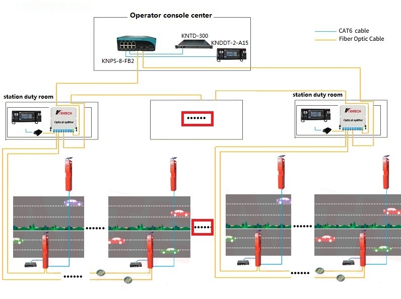 voip telephone system