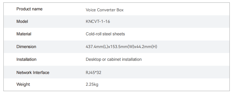 voice converter box