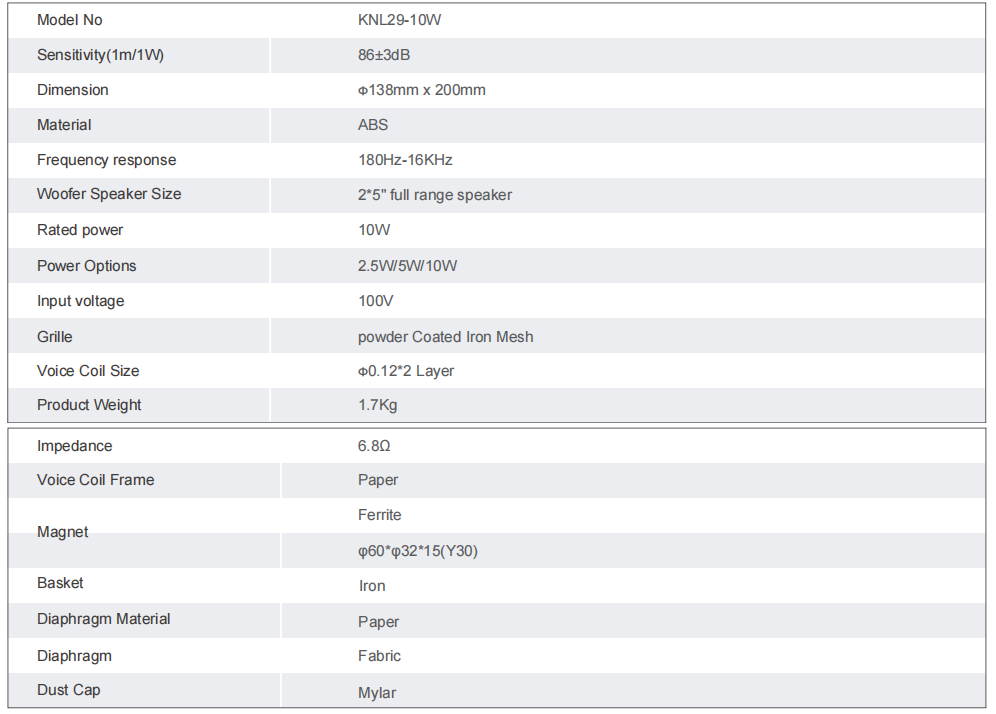 Projection Loudspeakers specification