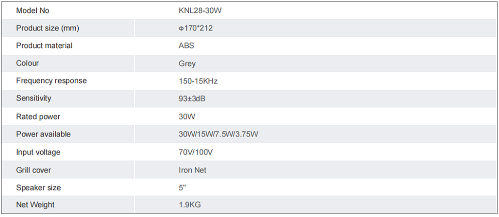 Projection Speakers specification