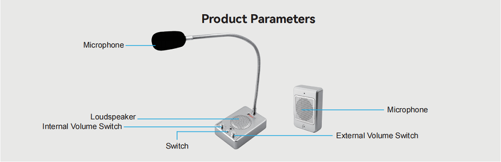 window intercom view