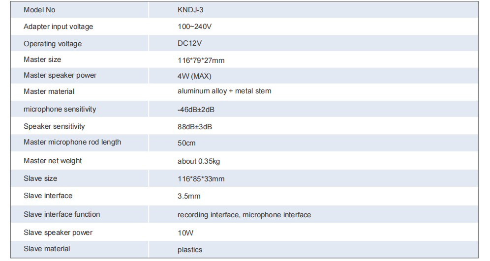 window intercom specification