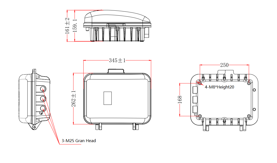 mining explosion proof size
