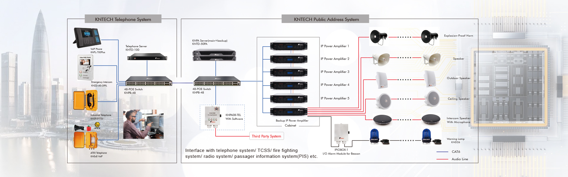 pa system