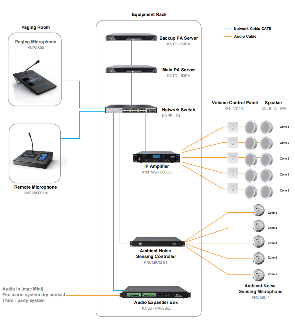 uploads/image/20250620/PA-system-audio-system-1.png