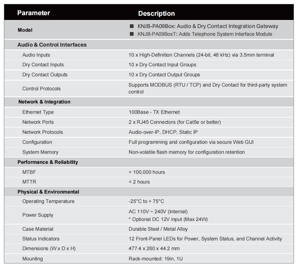 uploads/image/20250620/audio-expander-box-specification.png