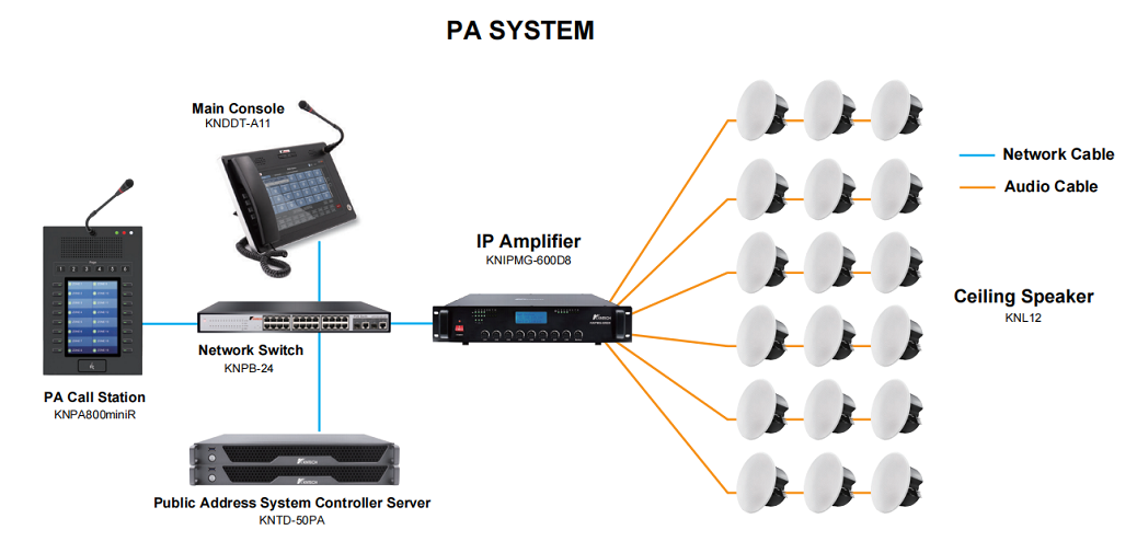 uploads/image/20250621/PA-System-paging-1.png