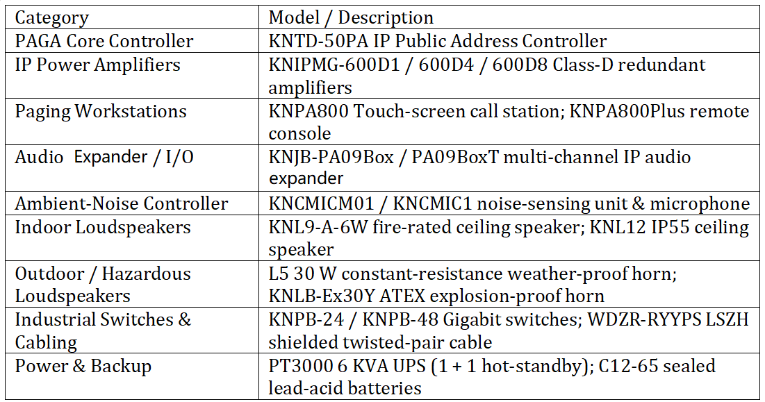 uploads/image/20250715/KNTECH-KAS-Category.png