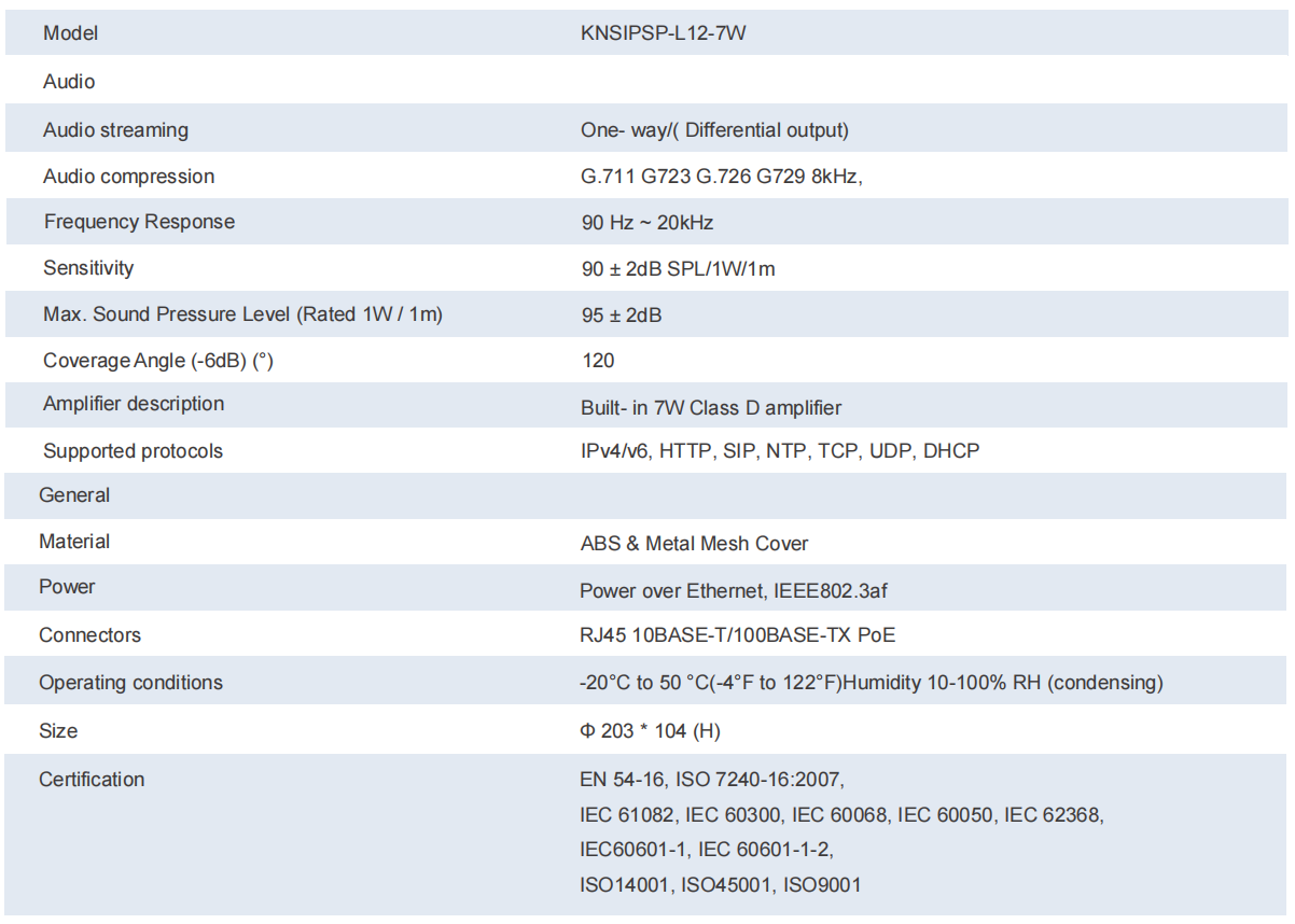 uploads/image/20251204/PA-Ceiling-sip-specifical.png