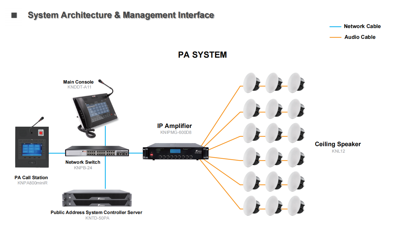 uploads/image/20251223/PA-800-System.png