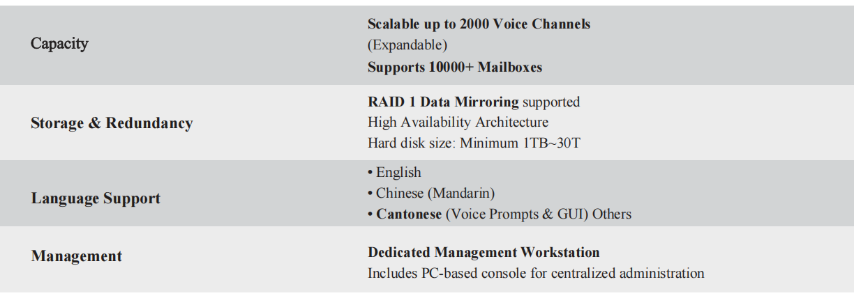 uploads/image/20260113/Voice-Message-System-specific.png