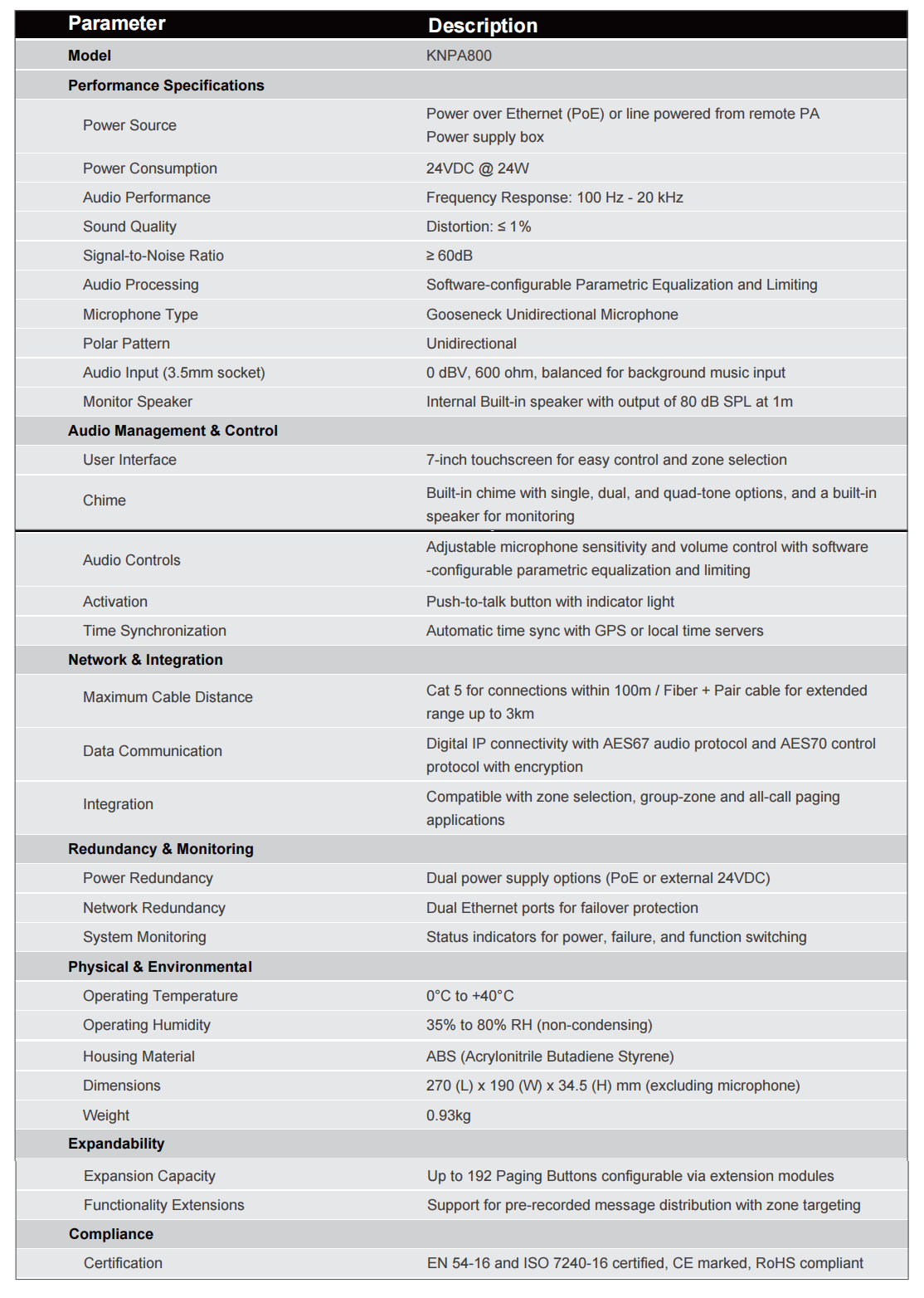 uploads/image/20260123/Paging-Microphone-s2.png