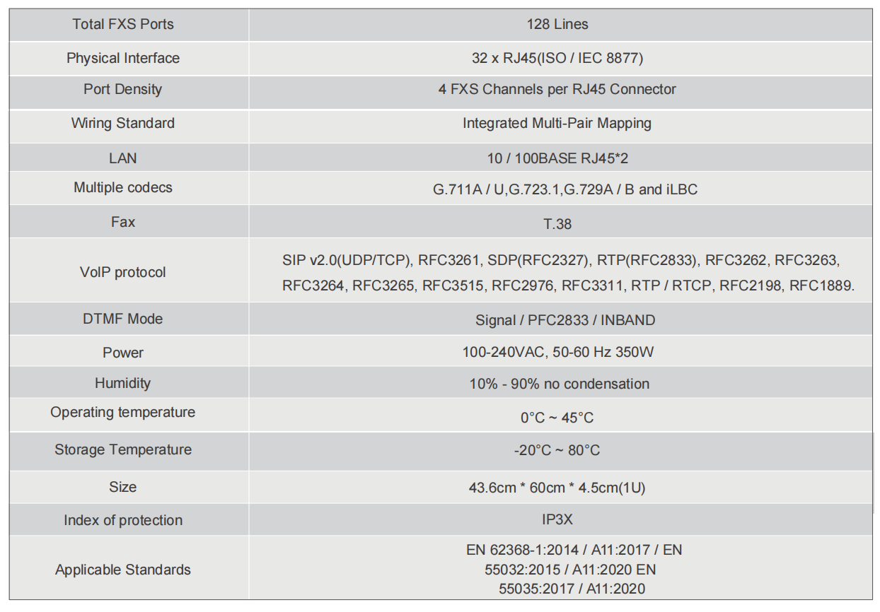 uploads/image/20260204/Media-Gateway-S2.png